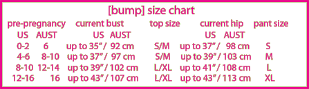 Bump Size Chart